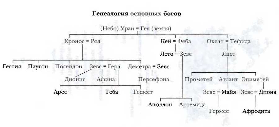 Классическая Греция _52.jpg