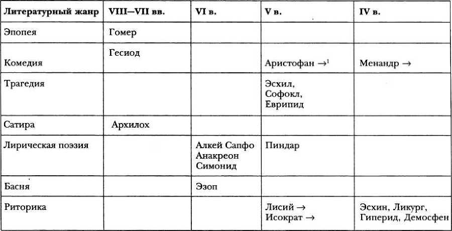 Классическая Греция _82.jpg