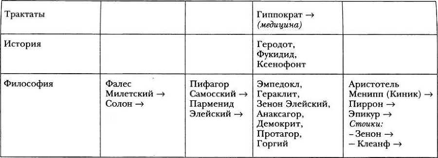 Классическая Греция _83.jpg