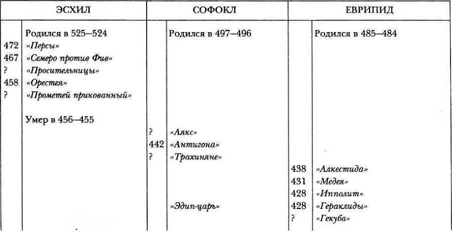 Классическая Греция _87.jpg
