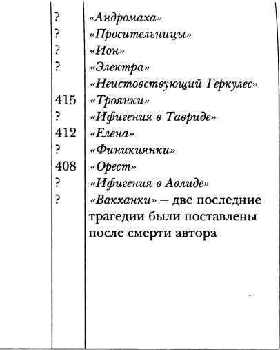 Классическая Греция _89.jpg