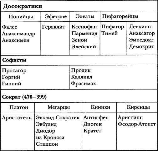 Классическая Греция _91.jpg