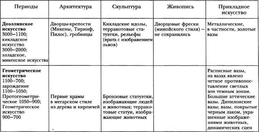 Классическая Греция _111.jpg
