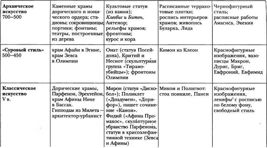Классическая Греция _112.jpg