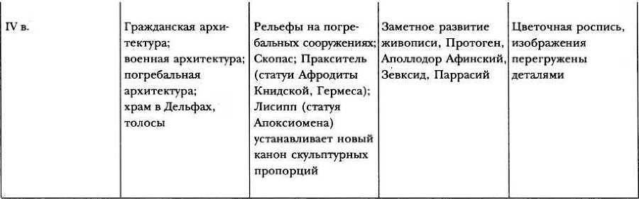 Классическая Греция _113.jpg