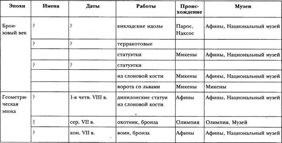Классическая Греция _126.jpg