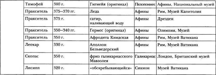 Классическая Греция _130.jpg