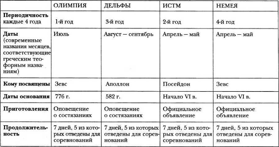 Классическая Греция _138.jpg