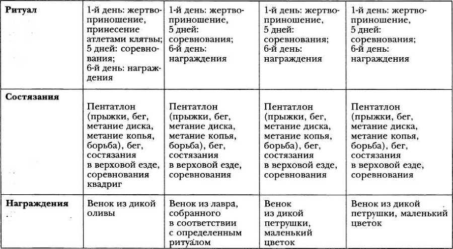 Классическая Греция _139.jpg