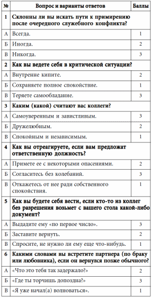 7 этажей взаимопонимания. Язык тела и образ мысли i_021.png