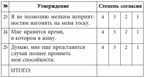 7 этажей взаимопонимания. Язык тела и образ мысли i_045.png