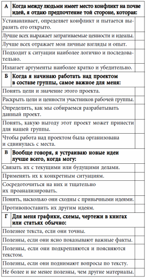 7 этажей взаимопонимания. Язык тела и образ мысли i_048.png