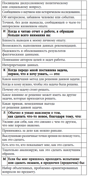 7 этажей взаимопонимания. Язык тела и образ мысли i_050.png