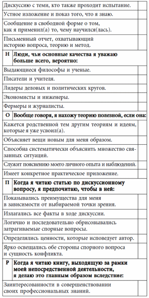 7 этажей взаимопонимания. Язык тела и образ мысли i_051.png