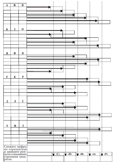 7 этажей взаимопонимания. Язык тела и образ мысли i_052.png
