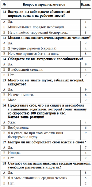 7 этажей взаимопонимания. Язык тела и образ мысли i_062.png