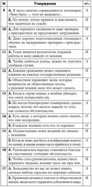 7 этажей взаимопонимания. Язык тела и образ мысли i_067.png