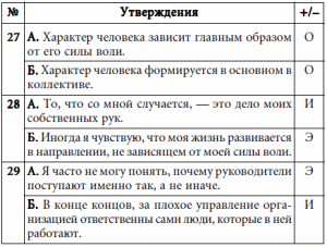 7 этажей взаимопонимания. Язык тела и образ мысли i_069.png