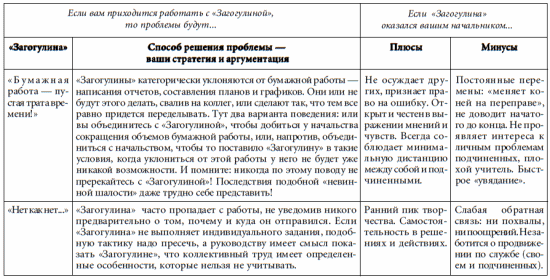 7 этажей взаимопонимания. Язык тела и образ мысли i_088.png