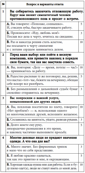 7 этажей взаимопонимания. Язык тела и образ мысли i_091.png