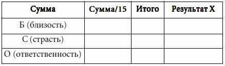 7 этажей взаимопонимания. Язык тела и образ мысли i_098.png
