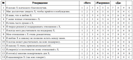 7 этажей взаимопонимания. Язык тела и образ мысли i_099.png
