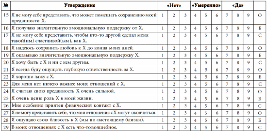7 этажей взаимопонимания. Язык тела и образ мысли i_100.png