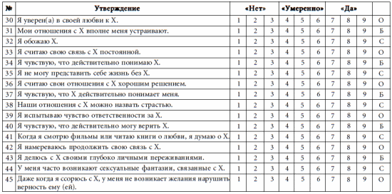 7 этажей взаимопонимания. Язык тела и образ мысли i_101.png