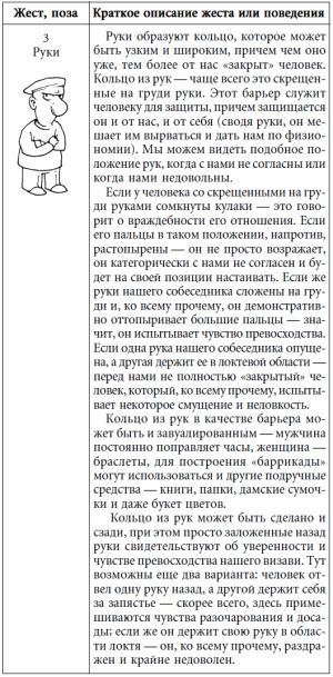7 этажей взаимопонимания. Язык тела и образ мысли i_004.png