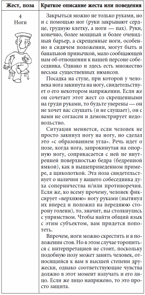 7 этажей взаимопонимания. Язык тела и образ мысли i_005.png