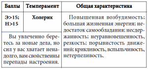 7 этажей взаимопонимания. Язык тела и образ мысли i_012.png