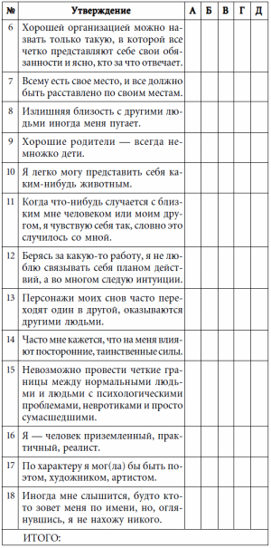 7 этажей взаимопонимания. Язык тела и образ мысли i_016.png