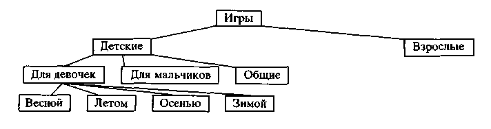 Лад i_002.png