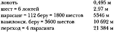 Древняя Персия _38.jpg