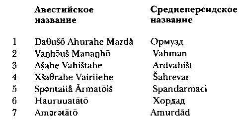 Древняя Персия _47.jpg