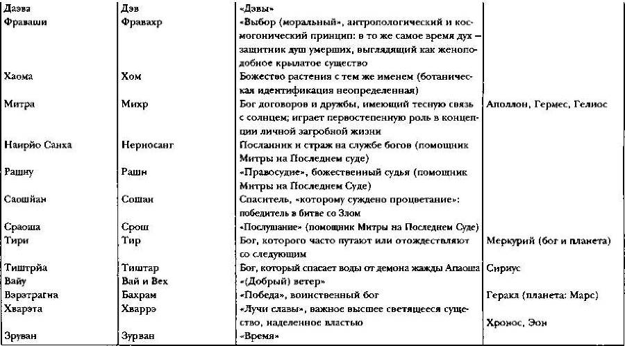 Древняя Персия _54.jpg