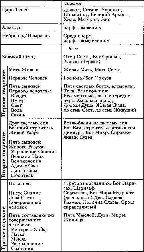 Древняя Персия _57.jpg