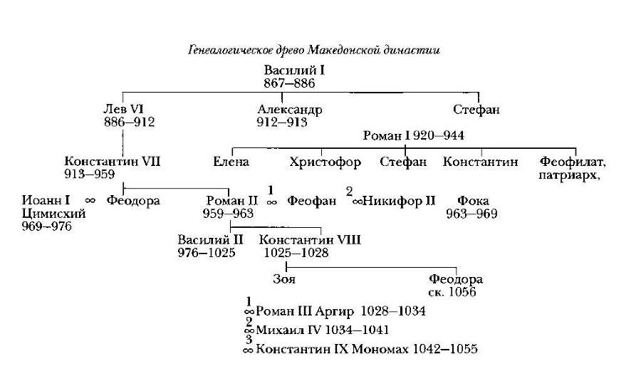 Византия _13.jpg