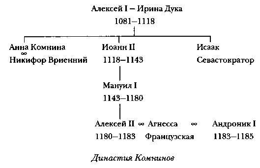 Византия _19.jpg
