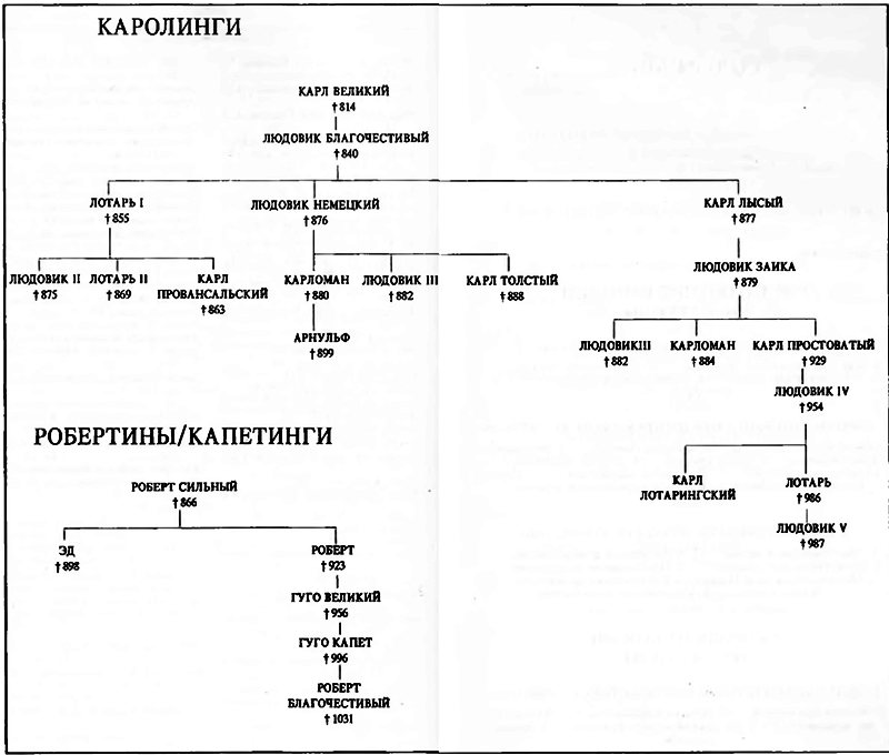 История Франции. Том 2 Наследие Каролингов i_020.png