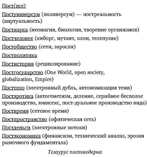 Постфилософия. Три парадигмы в истории мысли _4.jpg
