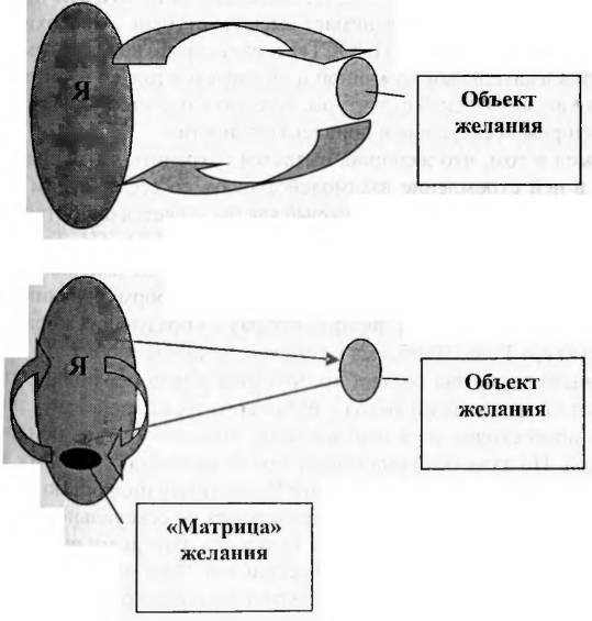Магия бессмертия. Практика І _33.jpg