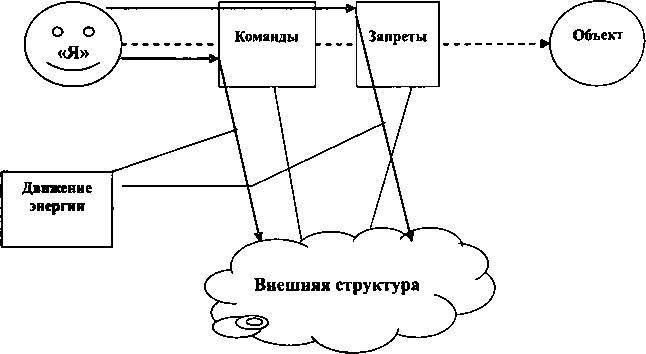 Магия бессмертия. Практика І _50.jpg