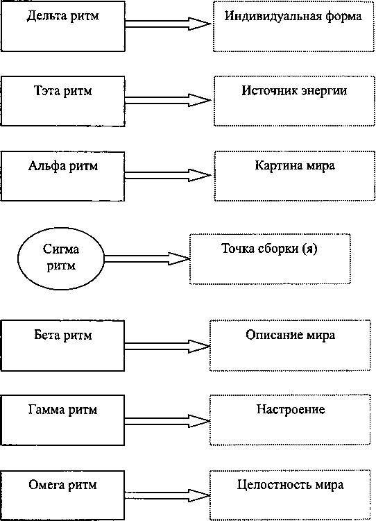 Магия бессмертия. Практика І _65.jpg