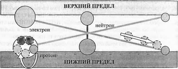 Магия бессмертия. Практика І _81.jpg