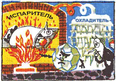 Происшествие «ОП» (околонаучная пародия) op_57.jpg