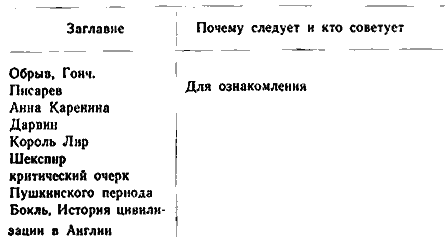 Из писем и дневников i_003.png
