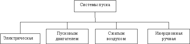 Грузовые автомобили. Система питания _14.jpg