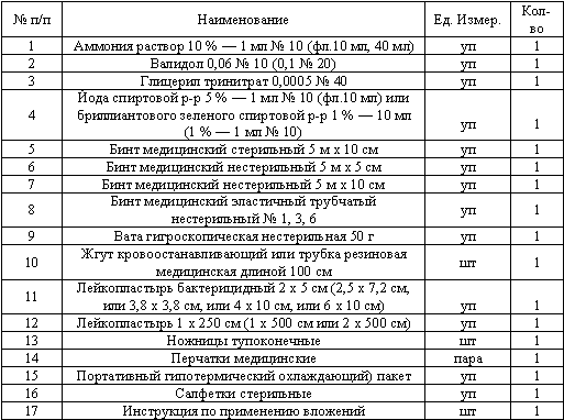 Грузовые автомобили. Охрана труда _1.jpg