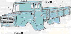 Грузовые автомобили. История и развитие _2.jpg